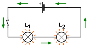 Bulbs & Batteries in a Row - Activity - www  