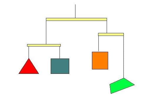 Mobile Forces - Activity - www.teachengineering.org
