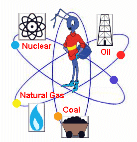 Essay on renewable energy resources