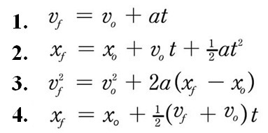 projectile motion equation projectile motion equation