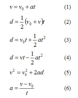 Equations Of Linear Motion Talkchannels Projectile Magic Lesson Www Teachengineering Org
